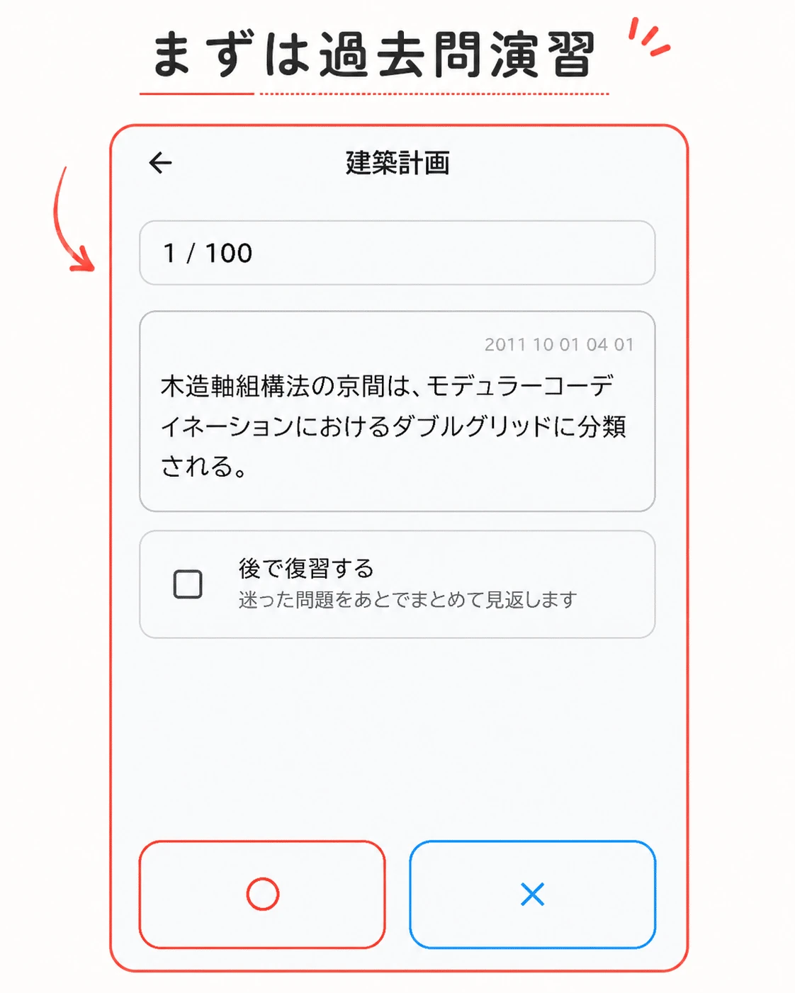 まずは過去問演習